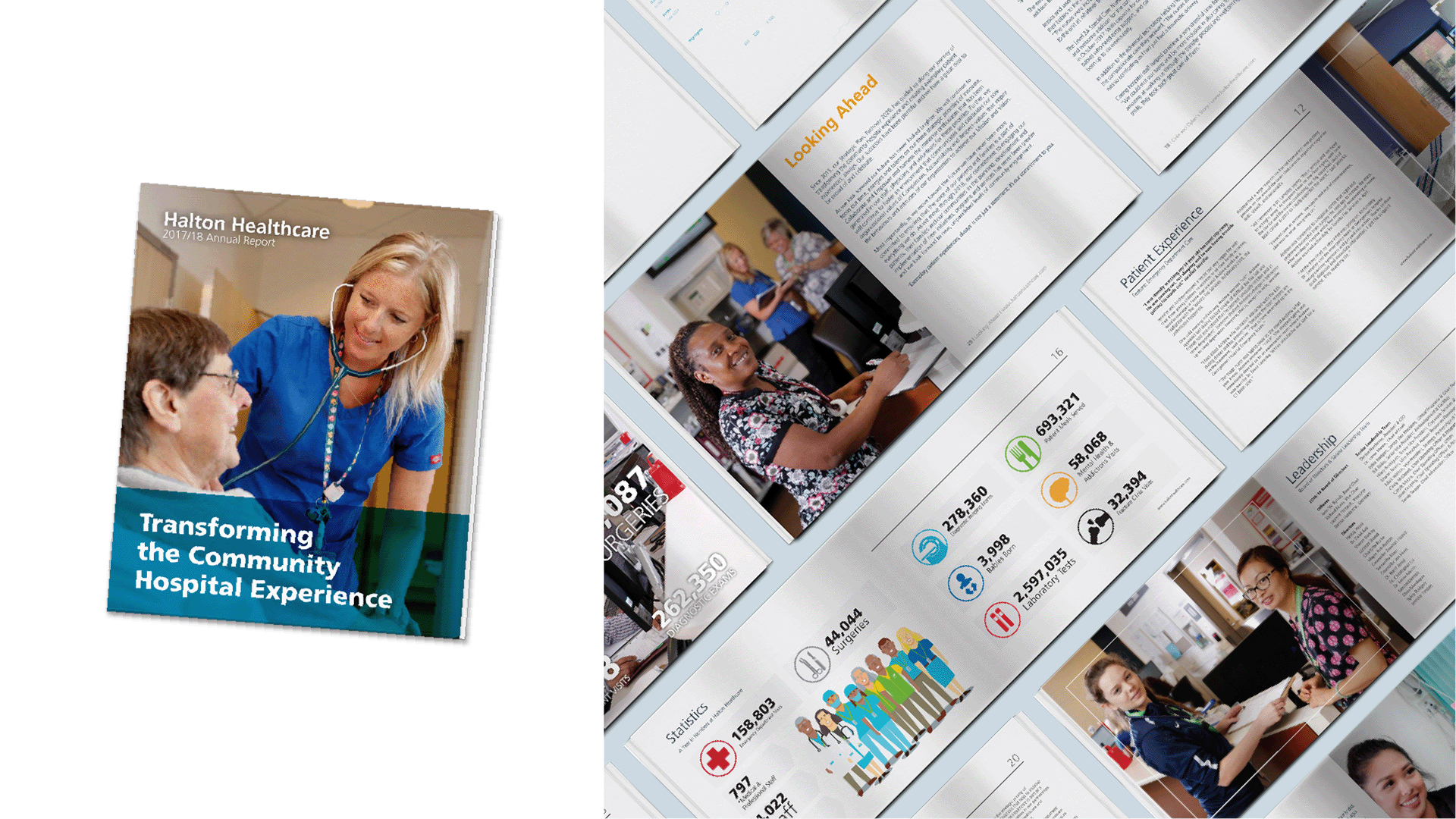 Annual reports